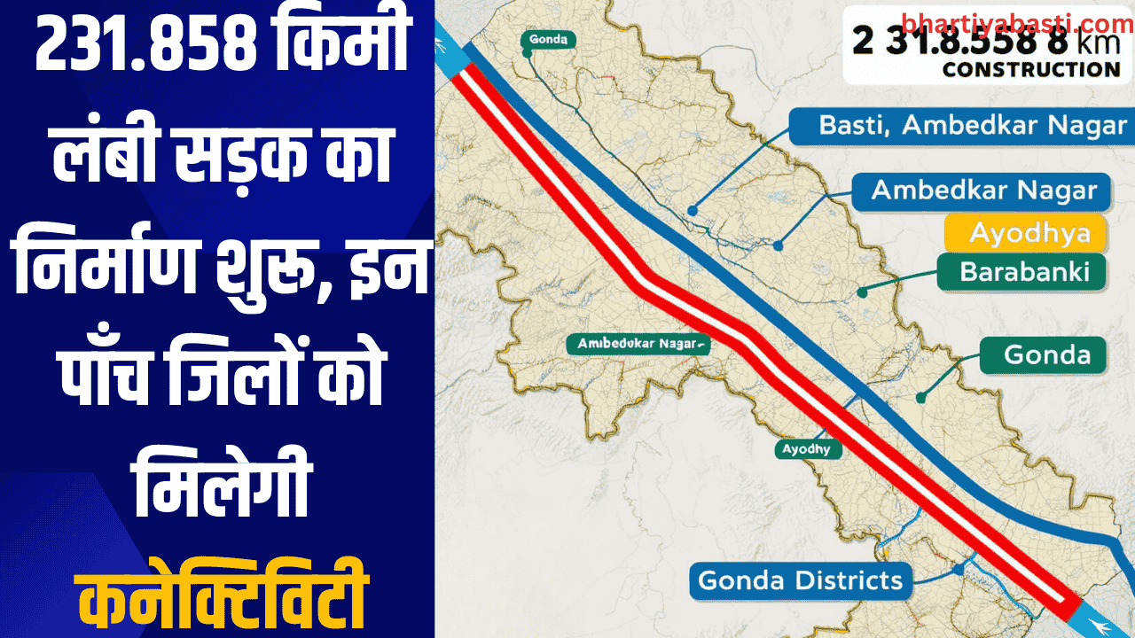 Basti News: 231.858 किमी लंबी सड़क का निर्माण शुरू, इन पाँच जिलों को मिलेगी कनेक्टिविटी